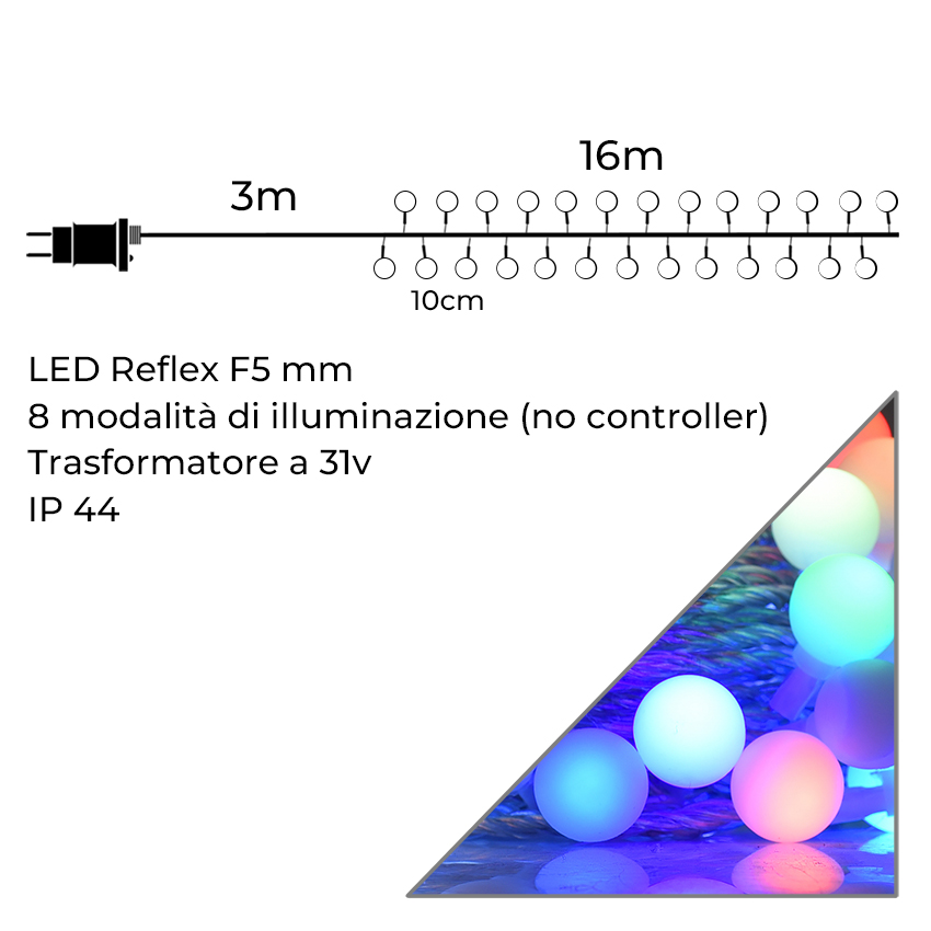 Infografica Catena 160 Luci LED a Forma di Perla Multicolore con Cavo Trasparente IP44
