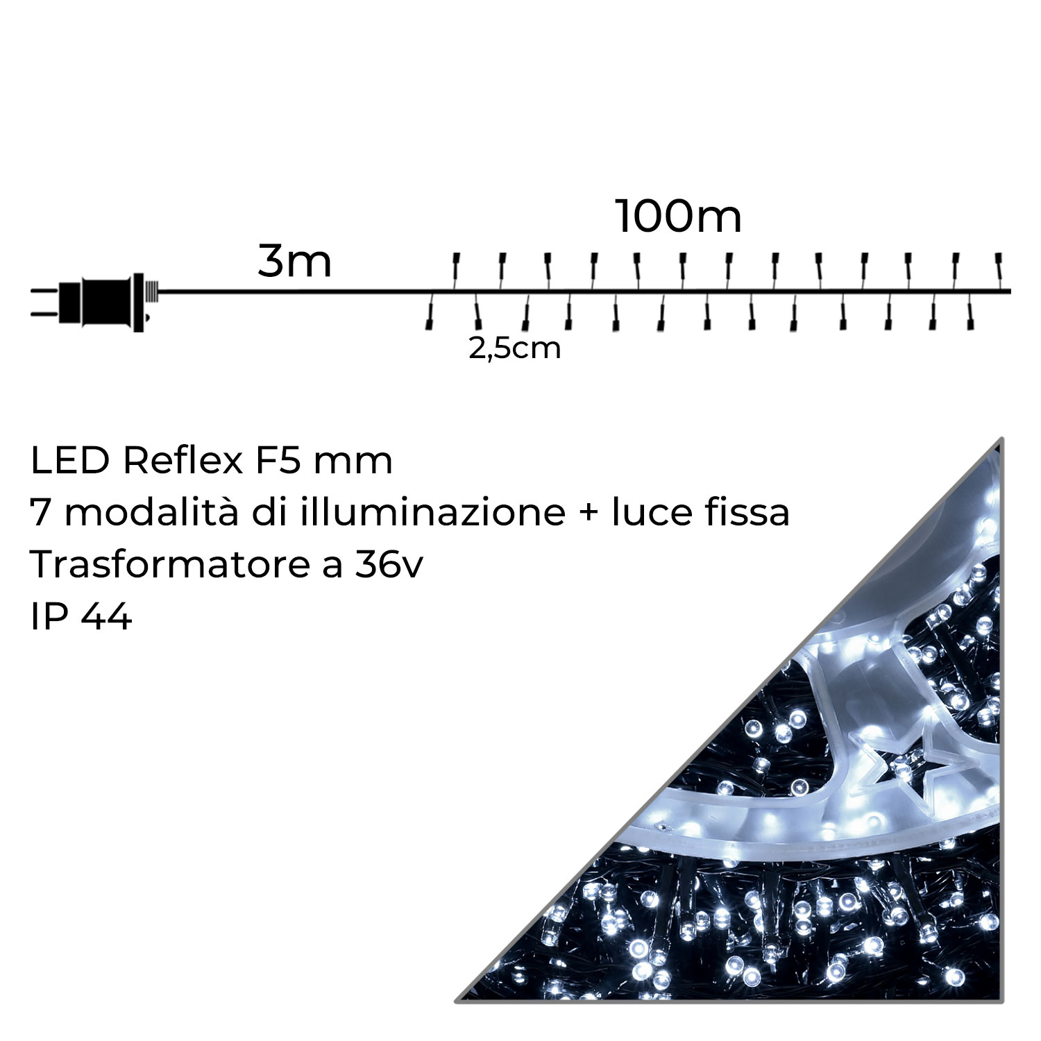 Infografica Caratteristiche Tecniche Catena 4000 LED Luce Bianca da 100 Metri Cavo Verde