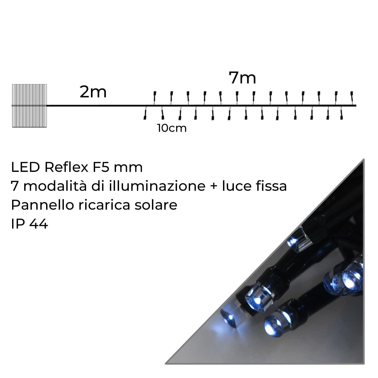 Infografica Catena Energia Solare da 100 LED Bianchi da 7 Metri per Esterni
